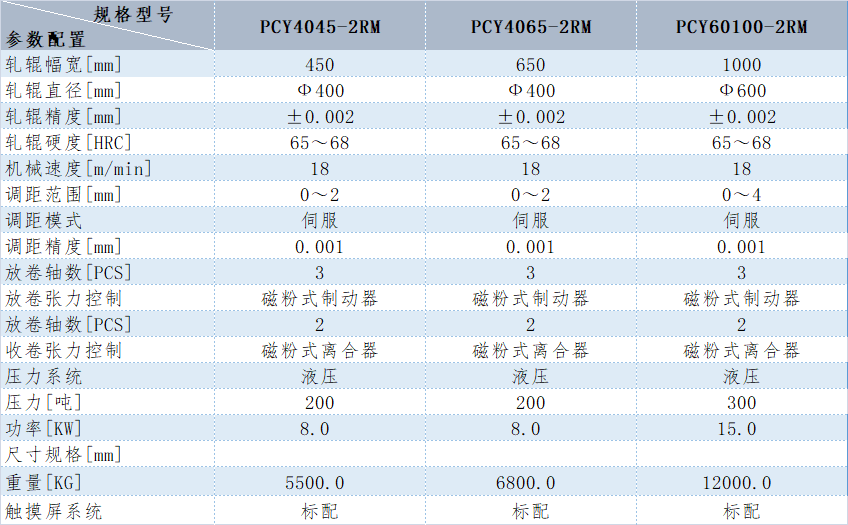 ʯī���әC(j��)����(sh��)��