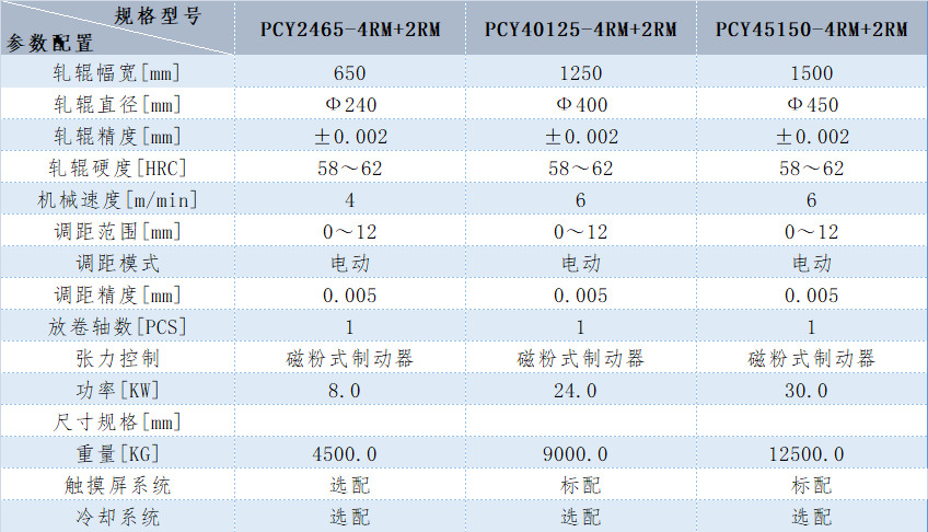 ���z���әC